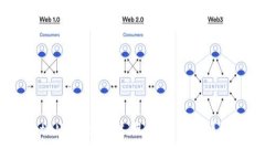 如何处理MetaMask余额过期问题？步骤详解与实用建
