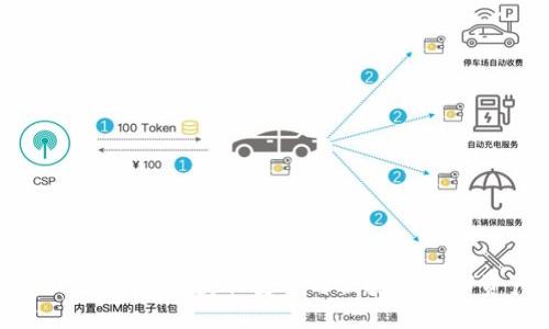 探索imToken钱包官网，获取安全与便捷的数字资产管理体验