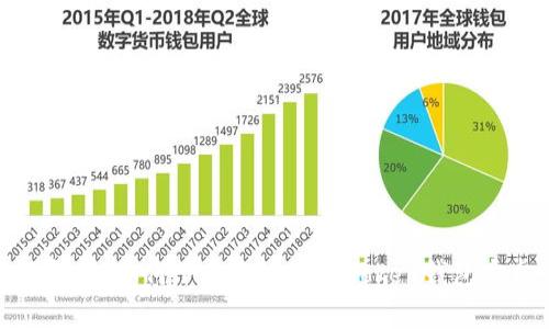 全面解析：如何下载和使用imToken钱包安卓版
