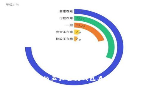 深度解析：区块链的五大主流钱包类型，你适合哪一种？