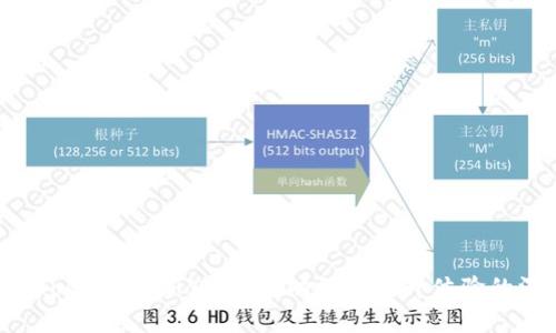 探索 imToken 最新版：全新功能与提升体验的深度解析