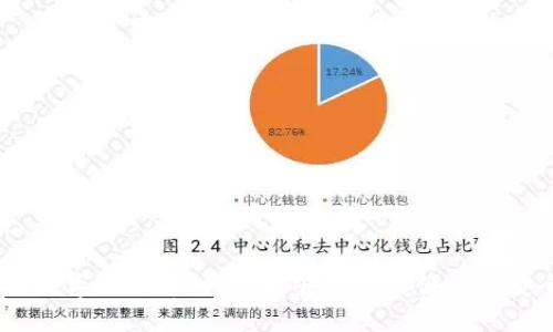 数字人民币钱包ID查询指南：简单步骤助你轻松找到

数字人民币, 钱包ID, 查询方法, 数字钱包, 电子支付/guanjianci

引言
在数字经济迅速发展的今天，随着数字人民币的推广，越来越多的人开始使用数字人民钱包。然而，许多用户在使用过程中可能会遇到一些小问题，比如怎么查询自己的数字人民币钱包ID。别担心，下面我们将详细介绍如何轻松找到你的数字人民币钱包ID，确保你在使用过程中无障碍。

什么是数字人民币钱包ID？
在深入查询钱包ID的方法之前，首先让我们了解一下数字人民币钱包ID的概念。简单来说，钱包ID就像你在银行账户的账号，是你进行数字人民币交易时的唯一标识。每个用户在注册数字人民币钱包时，系统会为其生成一个独特的钱包ID，这是你进行交易、转账等操作的重要凭证。

为什么需要查询钱包ID？
很多用户可能会疑惑，钱包ID有什么用呢？其实，它在使用数字人民币进行支付时至关重要。无论你是想进行转账给朋友，还是要在商家处进行消费，钱包ID都是必要的。特别是在遇到支付问题时，提供正确的钱包ID能够帮助客服快速定位你的问题，而避免不必要的麻烦。

查询数字人民币钱包ID的步骤
下面，我们将分步骤详细讲解如何查询你的数字人民币钱包ID。这个过程非常简单，只需按照以下步骤操作即可：

h4第一步：打开数字人民币APP/h4
无论你是安卓用户还是苹果用户，都可以在应用商店中下载并安装数字人民币官方APP。安装完成后，打开APP，进入主界面。

h4第二步：登录你的账户/h4
在登录界面输入你的手机号和密码，完成身份验证。确保你使用的是注册时所用的手机号，否则可能无法进行下一步操作。

h4第三步：进入钱包管理界面/h4
登录成功后，在APP的主页上，你会看到一个“钱包管理”或“我的钱包”的选项，点击进入这个界面。

h4第四步：查看钱包详情/h4
在钱包管理界面中，通常会有这个钱包的基本信息，其中包括你的钱包ID。这个ID一般以数字和字母的组合形式出现，通常标注为“钱包ID”或“账号”等。

h4第五步：记录并保存钱包ID/h4
当你找到钱包ID后，务必将其记录下来，或者考虑将其保存在安全的位置。由于钱包ID是执行交易时的重要信息，保管好它非常关键。

常见问题与解答
在查询钱包ID的过程中，可能会遇到一些常见问题，下面我们为你解答这些疑问。

h4我找不到钱包管理选项，怎么办？/h4
有可能是因为APP版本不同。在一些老版本中，这个选项可能被放在其他区域。建议你尝试更新APP到最新版本，或者查看设置菜单中的相关选项。

h4钱包ID忘记了能找回吗？/h4
如果你忘记了钱包ID，通常可以通过APP中的“找回功能”，使用绑定的手机号进行验证，从而找回钱包ID。如果仍有困难，建议联系官方客服寻求帮助。

h4我的钱包ID可以更改吗？/h4
一般来说，钱包ID是无法更改的，因为它是系统自动生成的。但是，如果你对钱包ID有特殊需求的情况，可以咨询平台客服，了解具体的政策和解决方案。

保护数字人民币钱包的安全
查询完钱包ID后，保护钱包的安全同样重要。随着数字支付的普及，安全问题也日益凸显。以下是一些保护钱包安全的建议：

h4保持软件更新/h4
确保你的数字人民币APP保持在最新版本，这样可以防止由于软件漏洞带来的安全风险。定期查看APP的更新，及时升级。

h4设置复杂密码/h4
在注册时，尽量选择复杂的密码，避免使用简单的数字或生日。复杂的密码能有效降低被破解的风险。

h4避免在公共网络下使用/h4
在公共网络环境下进行金融交易时，尽量避免使用数字人民币钱包。公共网络更易受到攻击，应尽量选择安全的网络环境。

h4定期检查交易记录/h4
建议用户定期检查自己的钱包交易记录，及时发现任何异常交易。若发现陌生交易，请及时联系银行或客服进行处理。

结语
数字人民币钱包ID查询其实并不复杂，按照以上步骤操作，相信你很快就能找到自己的ID。此外，保护好个人信息与钱包安全同样重要，希望每位用户在使用数字人民币时，都能够体验到便捷与安全。倘若在使用过程中有任何问题，不妨考虑联系官方客服，让他们为你解答疑惑。享受数字支付的便利，同时也记得保障自己的资金安全，让生活更加无忧。