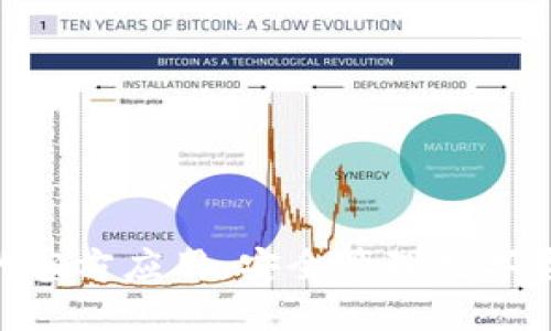 探索imToken的官方应用：安全管理数字资产的首选工具