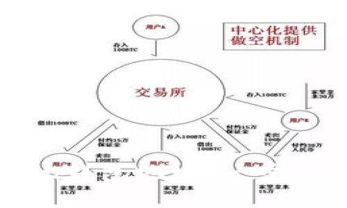 轻松获取你的imToken钱包地址：一步步教你如何下载与设置