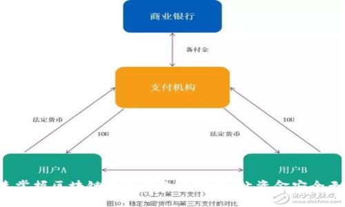 快速掌握区块链钱包的改造技巧，让资金安全无忧！