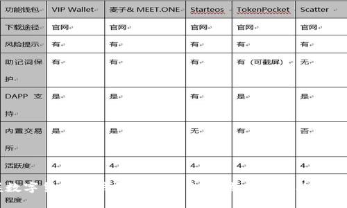 掌握数字货币母钱包与子钱包的核心区别与使用技巧
