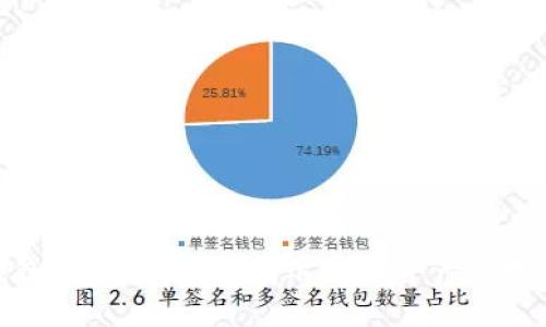 加密钱包用户超千万，揭示数字资产管理新趋势