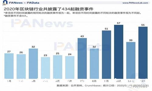 轻松掌握数字资产：imToken 2.0 官网下载指南