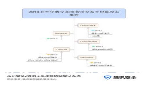 Binance在中国的使用现状与风险分析
