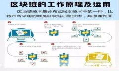 揭开数字货币钱包的面纱：你需要知道的银行数
