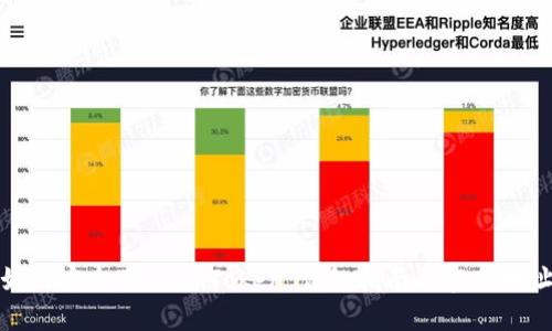 如何安全下载ImToken：详细指南与官网地址