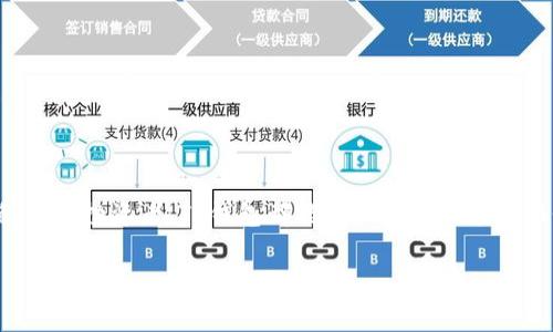 baoti免费下载TP钱包：轻松管理你的数字资产/baoti  
TP钱包, 数字资产, 加密货币, 钱包下载, 区块链/guanjianci  

什么是TP钱包？  
在区块链和加密货币的时代，如何安全地存储、管理和交易你的数字资产显得尤为重要。TP钱包，作为一款用户友好的数字钱包，专为帮助用户有效管理自己的加密资产而设计。它的界面简洁、操作直观，并且提供强大的安全功能，让你在进行交易时高枕无忧。  

为什么选择TP钱包？  
首先，TP钱包支持多种主流加密货币，让你不用再为不同的钱包而四处奔波。无论是比特币、以太坊还是其他币种，TP钱包都能提供一个集中管理的平台。而且，其独特的私钥管理方式确保了只有用户自己才能访问其钱包，保障了资金的安全性。  

其次，TP钱包还提供了非常方便的交易功能，用户可以在钱包内直接进行买卖、兑换等操作，而不需要跳转到其他平台。这种无缝衔接极大地提升了用户体验，尤其是对于刚入门的新手来说，操作起来会更加顺手。  

如何下载TP钱包？  
如果你打算开始使用TP钱包，下载与安装过程都非常简单。你只需访问TP钱包的官方网站，找到下载链接，选择与自己设备兼容的版本进行下载。对于手机用户，可以在各大应用商店（如Apple Store和Google Play）直接搜索“TP钱包”进行下载。安装完成后，打开应用程序，跟随指引进行注册和设置，即可开始体验。  

注册流程解析  
在注册TP钱包时，首先需要填写一些基本信息，比如邮箱地址和密码。重要提示：密码一定要足够强，避免简单的数字组合或者个人信息的拼凑。TP钱包会要求用户验证邮箱，这一步骤是为了确保你的账户安全，因此务必保持邮箱的畅通。  

接下来，系统可能会提示你备份助记词，这是一串由随机单词构成的短语，用于恢复你的钱包。请一定要将其安全保管，不要与他人分享，因为这意味着他人可以访问你的资产。  

新手使用小贴士  
注册完成后，你可能会迫不及待地想要进行交易。这里有几个小贴士，可以帮助你更好地使用TP钱包：  

ul  
  listrong熟悉界面：/strong花点时间浏览应用的各个功能和选项，了解各个按钮的作用。/li  
  listrong小额交易：/strong在进行大宗交易之前，可以先尝试几笔小额交易，以确保你对操作流程熟悉。/li  
  listrong关注安全：/strong定期检查账户的安全设置，确保启用双重身份验证等功能，保障资金安全。/li  
/ul  

TP钱包的安全性  
使用TP钱包时，安全性是每个用户最关心的问题之一。TP钱包采用了多层加密技术，确保用户的私钥和交易信息不被泄露。此外，钱包内置的防攻击措施也极大降低了黑客入侵的风险。  

尽管如此，用户仍然需要保持警惕，定期检查自己的账户活动。如果发现异常交易，一定要及时采取措施，联系人客服进行处理。同时，不要随意点击陌生链接或下载不明文件，网络安全始终是保护个人资产的重要环节。  

常见问题解答  
在使用TP钱包的过程中，用户可能会遇到一些常见的问题，下面我们来解答几个热门疑问：  

ul  
  listrong如果丢失助记词怎么办？/strong  
      很抱歉，一旦丢失助记词，你将无法找回钱包中的资产。因此，保证助记词的安全和备份至关重要。/li  
  listrong如何转换币种？/strong  
      TP钱包提供了币种转换功能，你可以在钱包内按照提示进行相应的币种兑换。/li  
  listrong有没有手续费？/strong  
      提供服务的同时，TP钱包会收取一定的网络手续费，具体费用会在交易时予以提示。/li  
/ul  

结语  
总的来说，TP钱包是一款功能全面、操作简便、并且安全性极高的数字资产管理工具。无论你是刚刚接触加密货币的新手，还是已经有所积累的投资者，TP钱包都能为你提供相应的服务与支持。希望你能顺利下载并使用TP钱包，轻松管理你的数字资产，赢在加密货币时代的起跑线！  

记得保持对市场的关注，适当学习相关的知识，只有这样，才能在复杂的数字货币世界中立于不败之地。