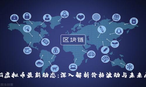 OMG虚拟币最新动态：深入解析价格波动与未来展望