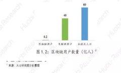 解密最新加密币：2023年投资新机遇与风险分析