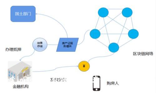探索imToken：引领数字资产管理的全新潮流