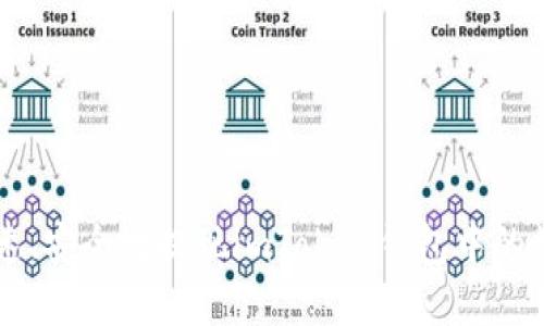 如何快速、安全地提现imToken钱包中的数字货币