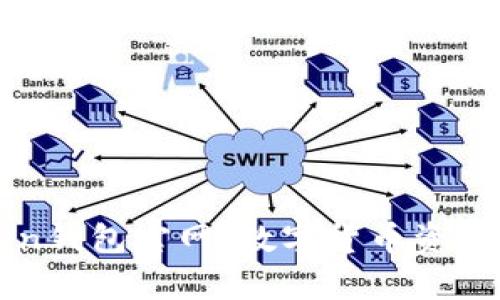 深度分析imToken钱包官网：数字货币资产管理的智能选择
