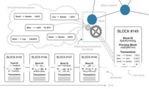 如何安全参与IMToken ICO：步骤与技巧全解析