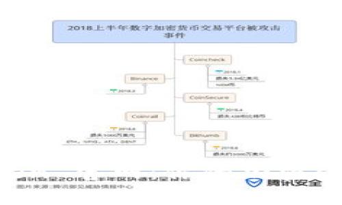 探索 imToken 官网：你的加密资产管理助手