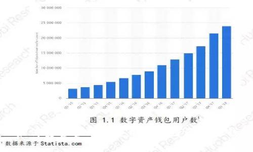 : 如何安全管理和使用区块链资产冷钱包