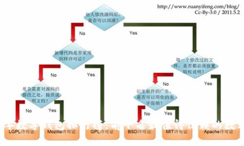 2023年数字钱包排行榜：前十名最值得信赖的数字钱包