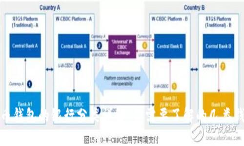 数字货币钱包的银行分类详解：你需要了解的几类钱包类型