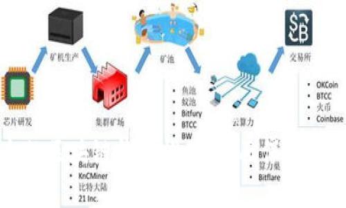 十大最安全的区块链钱包推荐：全面保护你的数字资产