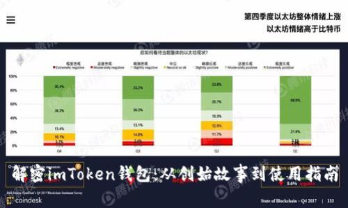解密imToken钱包：从创始故事到使用指南