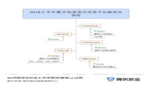 了解区块链钱包制作的费用：花费详情与市场趋势