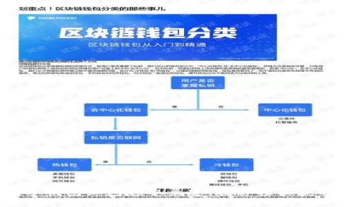 揭秘数字钱包红包领取渠道，教你轻松获取福利！