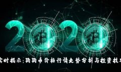 实时揭示：狗狗币价格行情走势分析与投资技巧