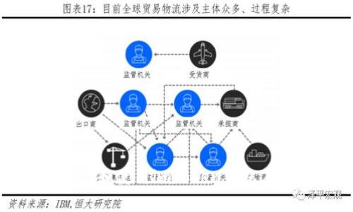 如何轻松下载和使用imToken钱包在苹果手机上