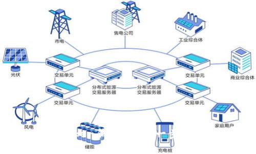 轻松激活imToken钱包：一步一步教你快速上手！
