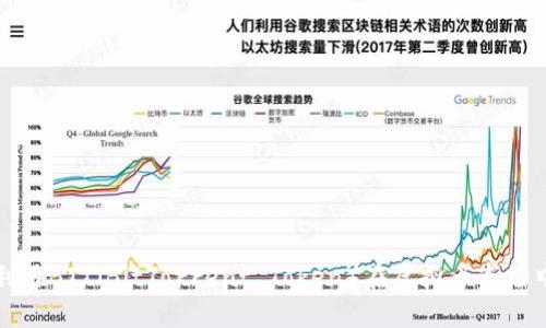 如何利用BTT（BitTorrent Token）在虚拟币市场中获利