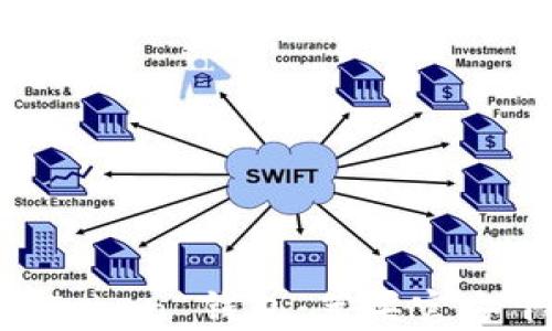 
快速获取 imToken 钱包：苹果官方下载安装指南