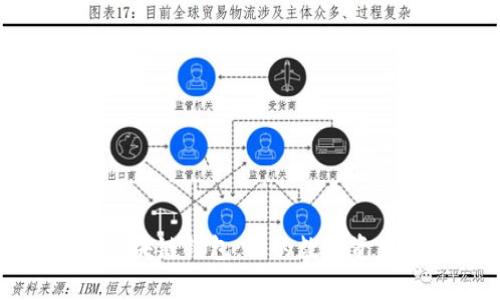 轻松下载区块链钱包：你的数字资产保护专家