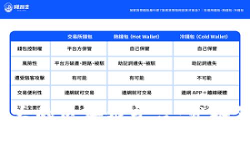 思考一个和

2023年最强大的区块链平台：发掘你的投资潜力