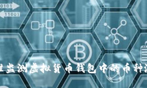 如何精准监测虚拟货币钱包中的币种涨跌动态