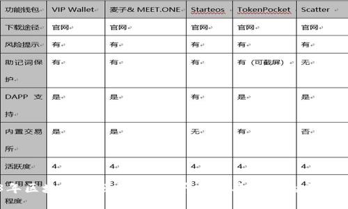 2023年区块链百强榜揭晓：寻找最具潜力的区块链公司