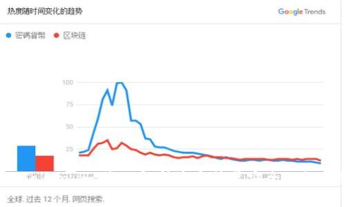 探索 Token.im：全面解析这个简单安全的数字钱包