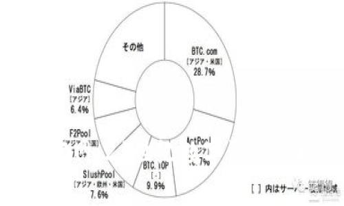 探索Tokenim官网：21世纪数字资产管理的全新工具