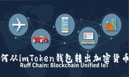 快速掌握如何从imToken钱包转出加密货币的简单步骤
