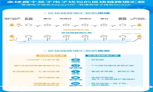 imToken钱包官网关闭的真相：用户需知的最新动态与风险防范