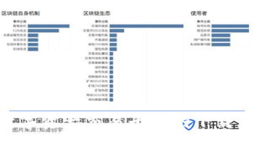 探索BHE数字资产交易平台的下载与使用指南