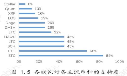 2023年最火的推币机APP推荐，亲身体验带你玩转乐趣！