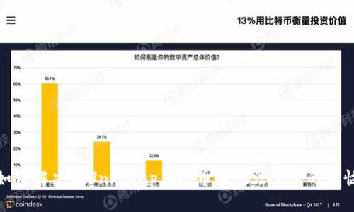 如何解决在Uniswap上买币后无法卖出的烦恼