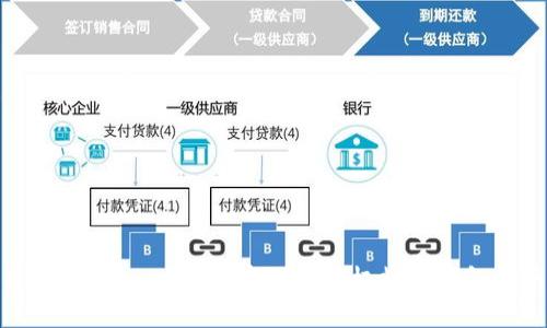 探索imToken：苹果官网的终极数字钱包指南