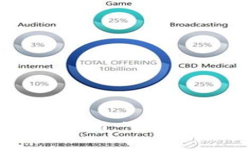 轻松获取Token.im：下载指南与实用技巧
