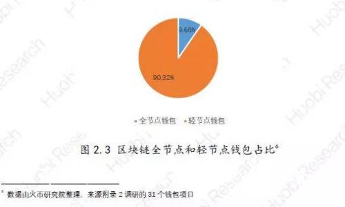 立即下载比特派，轻松管理你的数字资产