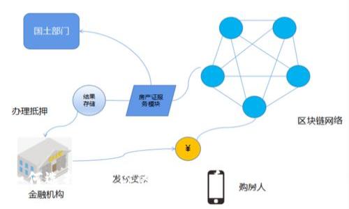 如何选择适合你的数字货币电子钱包公司？